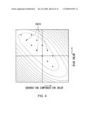 COMPENSATION VALUE SETTING DEVICE AND COMPENSATION VALUE SETTING METHOD diagram and image