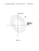 COMPENSATION VALUE SETTING DEVICE AND COMPENSATION VALUE SETTING METHOD diagram and image