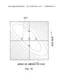 COMPENSATION VALUE SETTING DEVICE AND COMPENSATION VALUE SETTING METHOD diagram and image