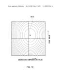 COMPENSATION VALUE SETTING DEVICE AND COMPENSATION VALUE SETTING METHOD diagram and image