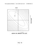 COMPENSATION VALUE SETTING DEVICE AND COMPENSATION VALUE SETTING METHOD diagram and image