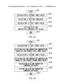 COMPENSATION VALUE SETTING DEVICE AND COMPENSATION VALUE SETTING METHOD diagram and image