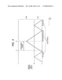 Recording Device diagram and image