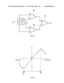 OPTICAL PICKUP APPARATUS diagram and image