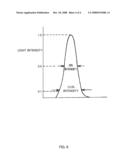 OPTICAL PICKUP APPARATUS diagram and image