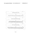 Surrogate Stream for Monitoring Realtime Media diagram and image