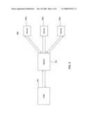 Registry of modular services and a method for automatically selecting an appropriate service to provide particular logical guarantees diagram and image