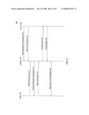 Registry of modular services and a method for automatically selecting an appropriate service to provide particular logical guarantees diagram and image