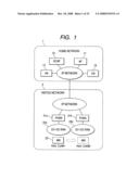 Communication system, server, control apparatus and communication apparatus diagram and image