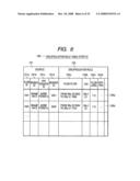 Communication system, server, control apparatus and communication apparatus diagram and image