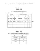 Communication system, server, control apparatus and communication apparatus diagram and image