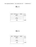 Method of Generating Lower Layer Data Block in Wireless Mobile Communication System diagram and image