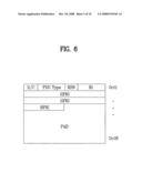 Method of Generating Lower Layer Data Block in Wireless Mobile Communication System diagram and image