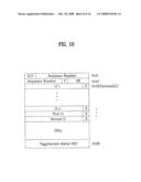 Method of Generating Lower Layer Data Block in Wireless Mobile Communication System diagram and image