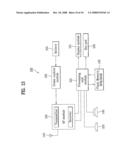 Method of Generating Lower Layer Data Block in Wireless Mobile Communication System diagram and image