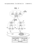 Mobile communications system PDIF and method for peer detection of mobile terminal diagram and image