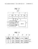 Mobile communications system PDIF and method for peer detection of mobile terminal diagram and image