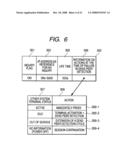 Mobile communications system PDIF and method for peer detection of mobile terminal diagram and image