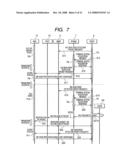 Mobile communications system PDIF and method for peer detection of mobile terminal diagram and image