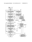 Mobile communications system PDIF and method for peer detection of mobile terminal diagram and image