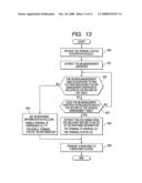 Mobile communications system PDIF and method for peer detection of mobile terminal diagram and image