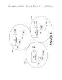 Method and Apparatus for Sharing Resources in a Wireless System diagram and image