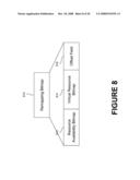 Method and Apparatus for Sharing Resources in a Wireless System diagram and image