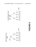 Method and Apparatus for Sharing Resources in a Wireless System diagram and image