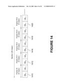 Method and Apparatus for Sharing Resources in a Wireless System diagram and image