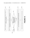 Method and Apparatus for Sharing Resources in a Wireless System diagram and image