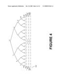 Method and Apparatus for Assigning Resources in a Wireless System with Multiple Regions diagram and image