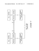 COMMUNICATION SYSTEMS AND QSIG COMMUNICATIONS METHODS diagram and image