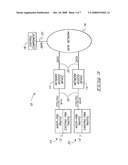 COMMUNICATION SYSTEMS AND QSIG COMMUNICATIONS METHODS diagram and image