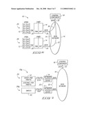 COMMUNICATION SYSTEMS AND QSIG COMMUNICATIONS METHODS diagram and image