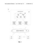 Managing Connectivity in a Virtual Network diagram and image