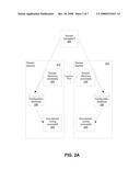 Managing Connectivity in a Virtual Network diagram and image