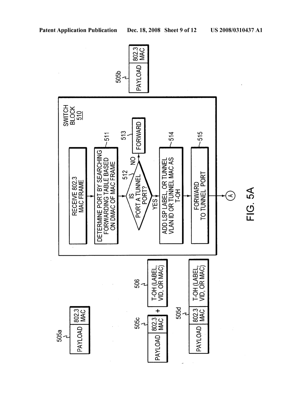 Method and apparatus for carrying unknown traffic over a resilient packet ring (RPR) without flooding - diagram, schematic, and image 10