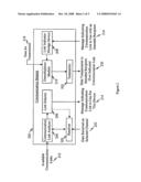 COMMUNICATION LINK ALLOCATION BASED ON DYNAMIC TREND ANALYSIS diagram and image