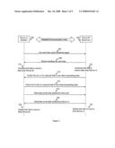 COMMUNICATION LINK ALLOCATION BASED ON DYNAMIC TREND ANALYSIS diagram and image