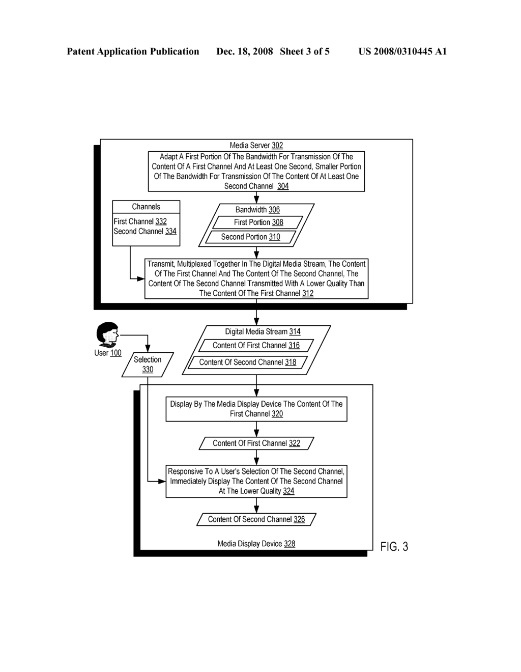 Provisioning Bandwidth For A Digital Media Stream - diagram, schematic, and image 04