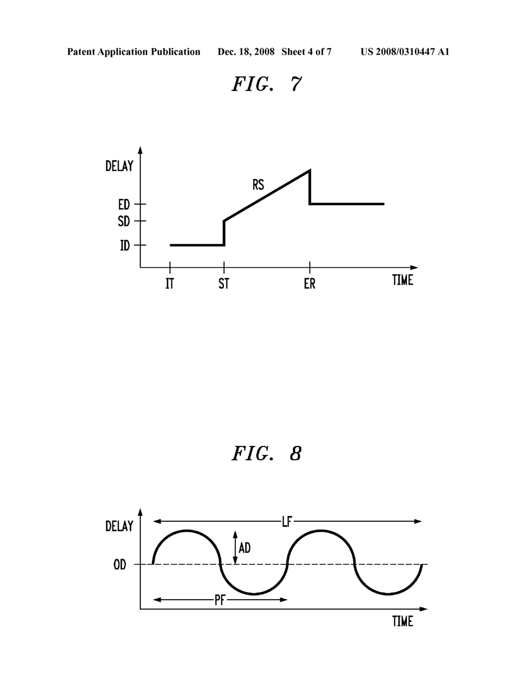 Methods and Apparatus for Testing Adaptive Timing Characteristics of Packet-based Timing Protocol - diagram, schematic, and image 05