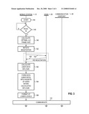 APPARATUS, AND ASSOCIATED METHOD, FOR SELECTING AND NEGOTIATING FRAME SIZE OF COMMUNICATION DATA COMMUNICATED IN A RADIO COMMUNICATION SYSTEM diagram and image