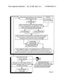 Provisioning Bandwidth For A Digital Media Stream diagram and image