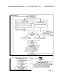 Provisioning Bandwidth For A Digital Media Stream diagram and image