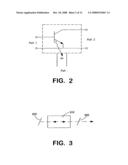 Semiconductor light emitting devices and methods diagram and image