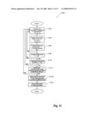 Broadband semiconductor laser diagram and image