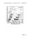 Broadband semiconductor laser diagram and image