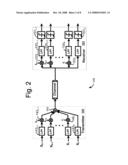 MULTI-MODE TRANSMITTER diagram and image