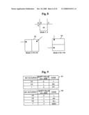 Moving picture signal coding method, decoding method, coding apparatus, and decoding apparatus diagram and image