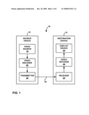 SEPARABLE DIRECTIONAL TRANSFORMS diagram and image